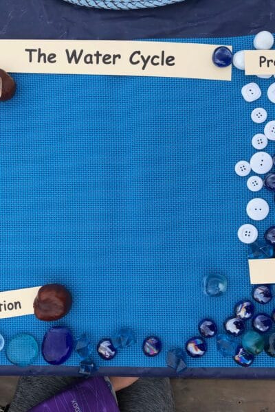 water cycle inquiry